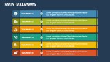 Main Takeaways - Slide 4