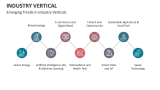 Emerging Trends in Industry Verticals - Slide 10