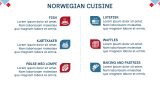 Norway Culture Presentation - Slide 6
