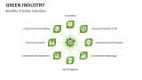 Benefits of Green Industries - Slide 9