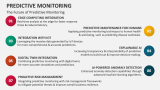 The Future of Predictive Monitoring - Slide 10