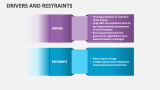 Drivers and Restraints - Slide 8
