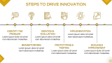 Innovation Playbook - Slide 7