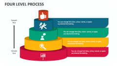 Four Level Process - Slide 1