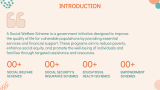 Social Welfare Schemes in India - Slide 3