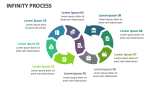 Infinity Process - Slide 7