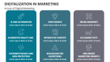 Digitalization in Marketing - Slide 13