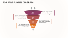 For Part Funnel Diagram - Slide 1