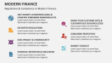 Regulations & Compliance in Modern Finance - Slide 6