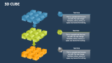 3D Cube Template for PowerPoint and Google Slides - PPT Slides