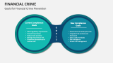 Goals for Financial Crime Prevention - Slide 5