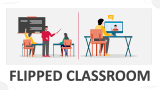 Flipped Classroom - Slide 1
