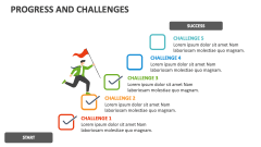 Progress and Challenges - Slide 1