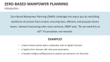Introduction of Zero-Based Manpower Planning - Slide 2