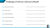 LAN-as-a-service (LANaaS) - Slide 11