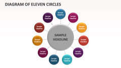 Diagram of Eleven Circles - Slide 1