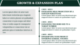 Dairy Farm Business Plan - Slide 14