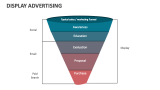 Display Advertising - Slide 8