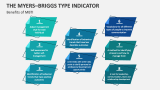 Benefits of The Myers-Briggs Type Indicator - Slide 8