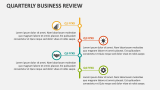 Quarterly Business Review - Slide 4