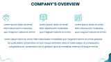 Software Company Business Plan - Slide 3
