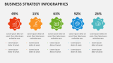 Business Strategy Infographics - Slide 4