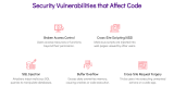 Secure Coding - Slide 3