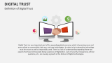 Definition of Digital Trust - Slide 1