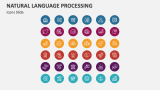 Natural Language Processing (Icons Slide) - Slide 12