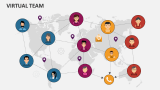 Virtual Team - Slide 2