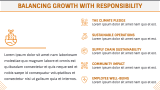 Amazon Case Study Presentation - Slide 15