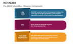 The 22000 Scheme has 3 Required Components - Slide 14