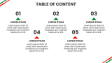 Presentation on Culture of Kuwait - Slide 2