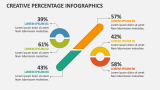 Creative Percentage Infographics - Slide 2