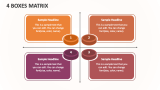 4 Boxes Matrix - Slide 1