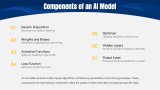 AI Model - Slide 4