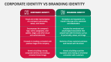Corporate Identity Vs Branding Identity - Slide 2