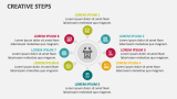 Creative Steps - Slide 7