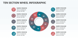 Ten Section Wheel Infographic - Slide 1