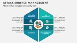 Attack Surface Management Security Trails - Slide 6