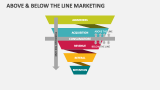 Above & Below The Line Marketing - Slide 9
