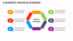 6 Segment Hexagon Diagram - Slide 1