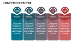 Competitor Profile - Slide 5