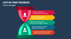 Tips for Managers Just-In-Time Feedback - Slide 1