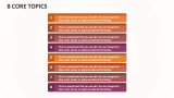 8 Core Topics - Slide 1