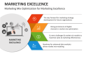 Marketing Mix Optimization for Marketing Excellence - Slide 2