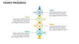 Yearly Progress - Slide 2