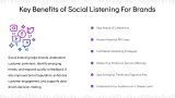 Hurdles in Social Listening - Slide 11