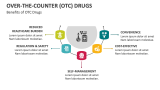 Benefits of Over-The-Counter (OTC) Drugs - Slide 8