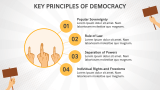 Democracy Presentation Theme - Slide 5